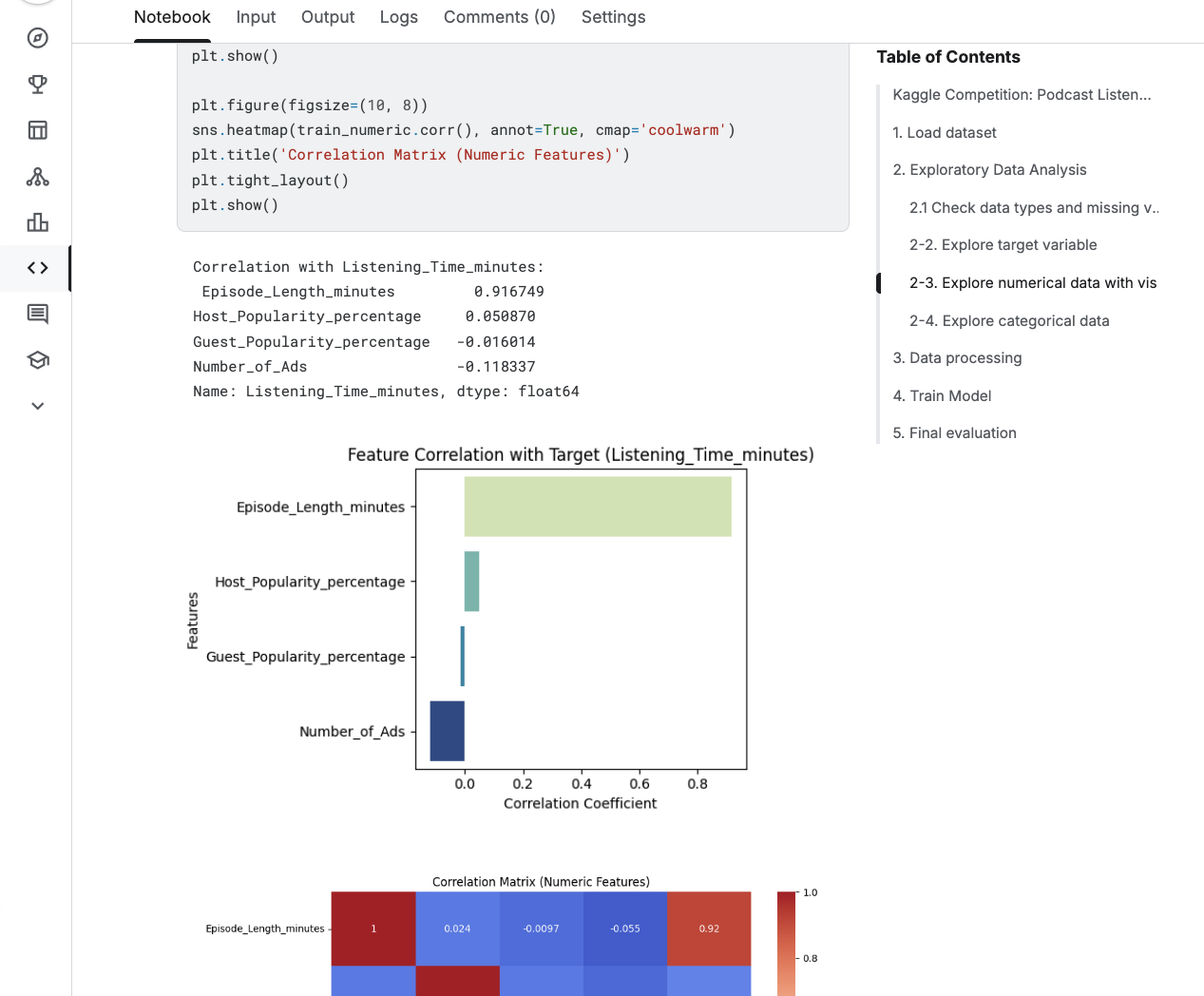 Podcast Listening Time Prediction (Kaggle Competition)