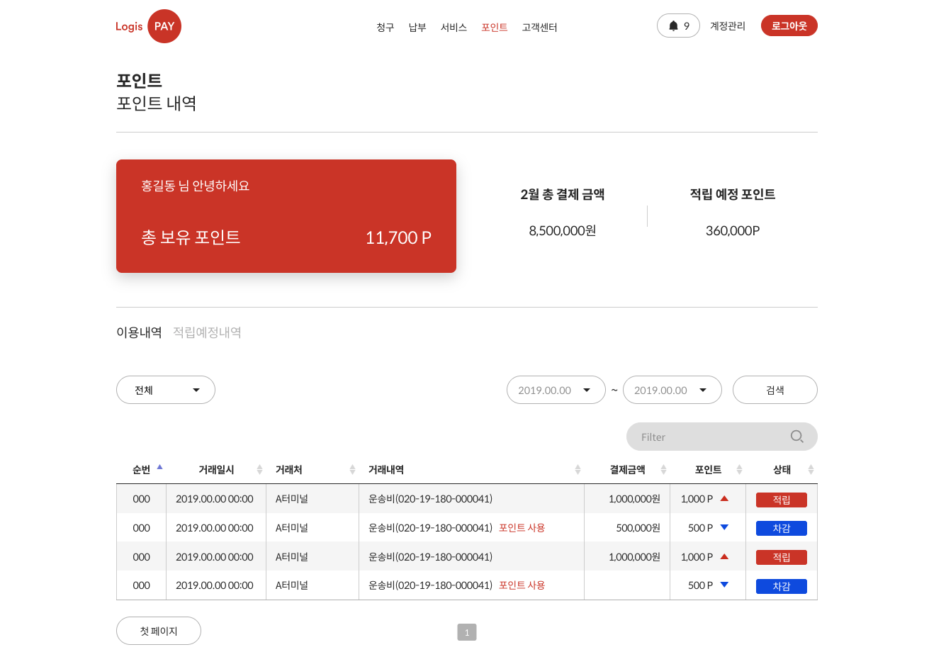 LogisPAY / LogisRPA / LogisChain β Backoffice Dashboard